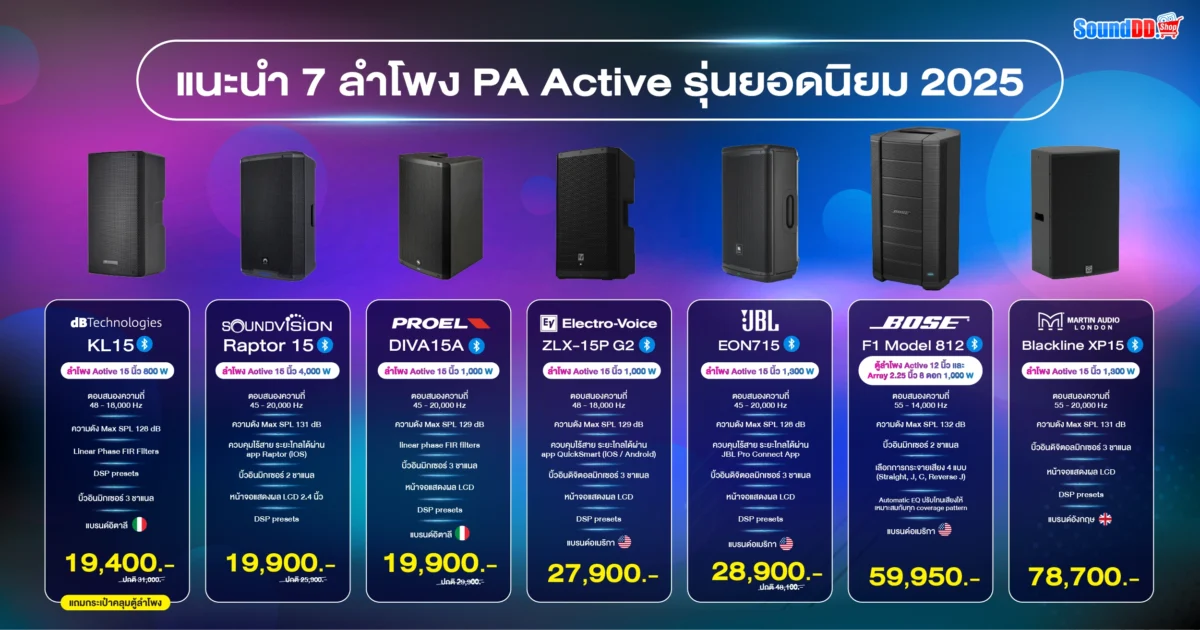 แนะนำ 7 PA Active Speaker