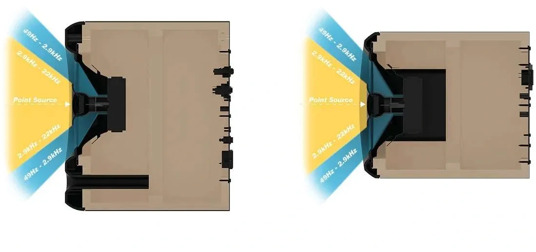 FLUID AUDIO FX50v2