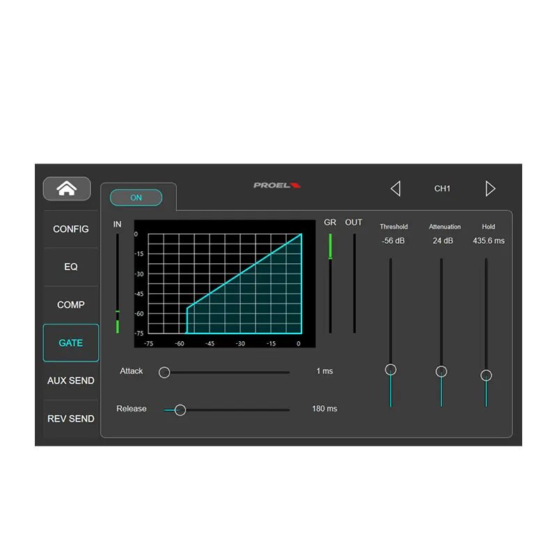 PROEL DIGIPAD8 มิกเซอร์ ดิจิตอล 8 ชาแนล