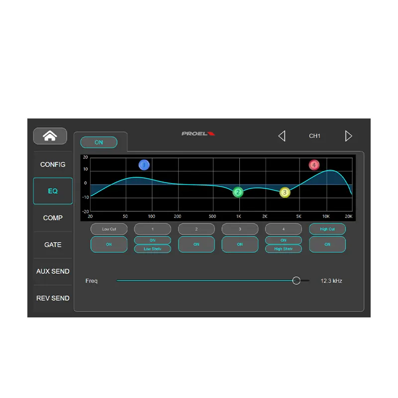 PROEL DIGIPAD8 มิกเซอร์ ดิจิตอล 8 ชาแนล