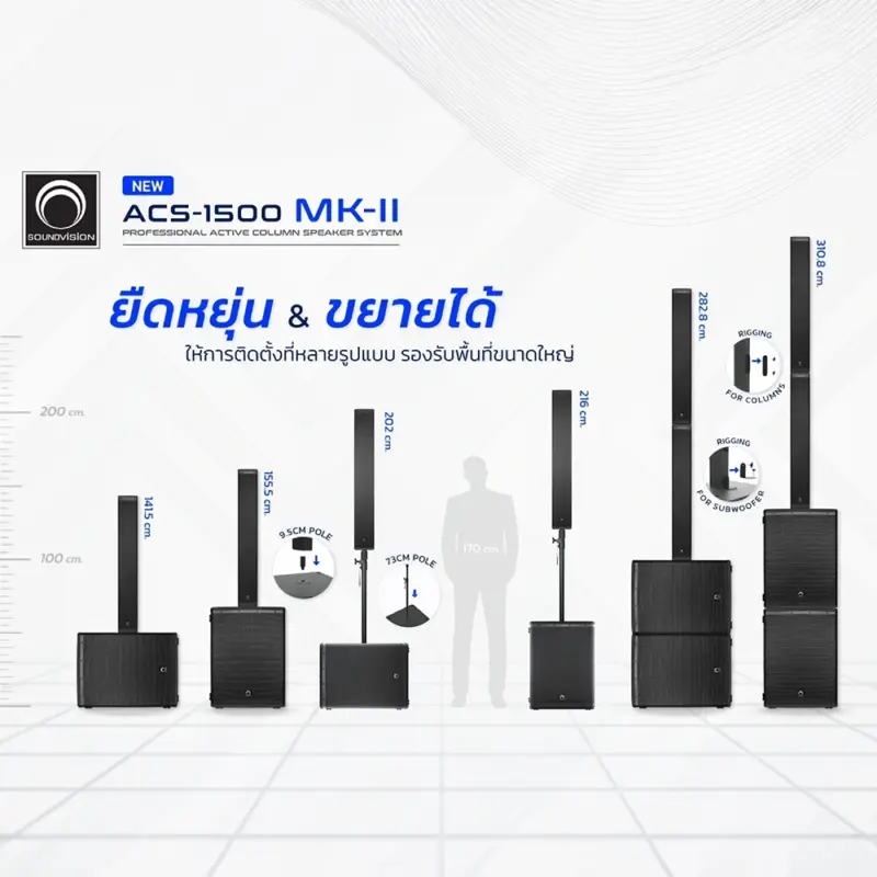 SOUNDVISION ACS-1500MK2 ชุดลำโพง Active คอลัมน์ 8x4 นิ้ว ซับ 15 นิ้ว บลูทูธ 5.0 รองรับ TWS - Image 28